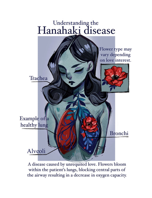 Hanahaki Disease Print